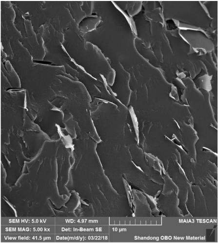 Coating of water-based graphene static-conducting floor paint, water-based graphene static-conducting floor paint and preparation method thereof