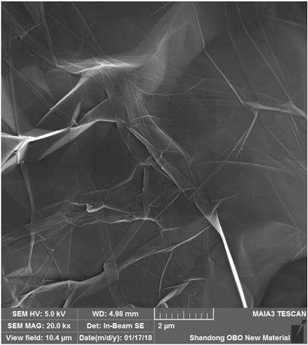 Coating of water-based graphene static-conducting floor paint, water-based graphene static-conducting floor paint and preparation method thereof