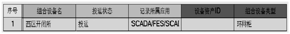 CoAP protocol-based plug-and-play networking method for side end of power distribution internet of things