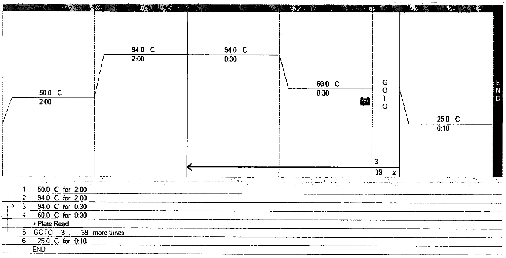 Coxiella burnetii nucleic acid detection kit