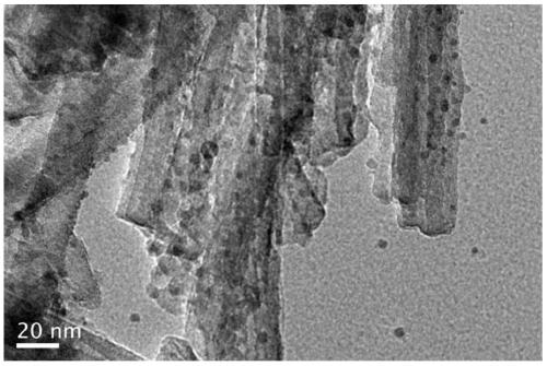 A kind of preparation method and application of clay-perovskite composite material