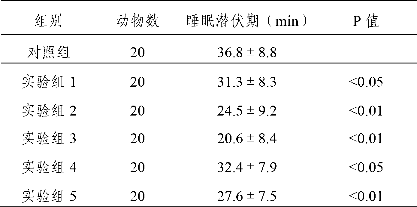 Sleep-improving health food composition