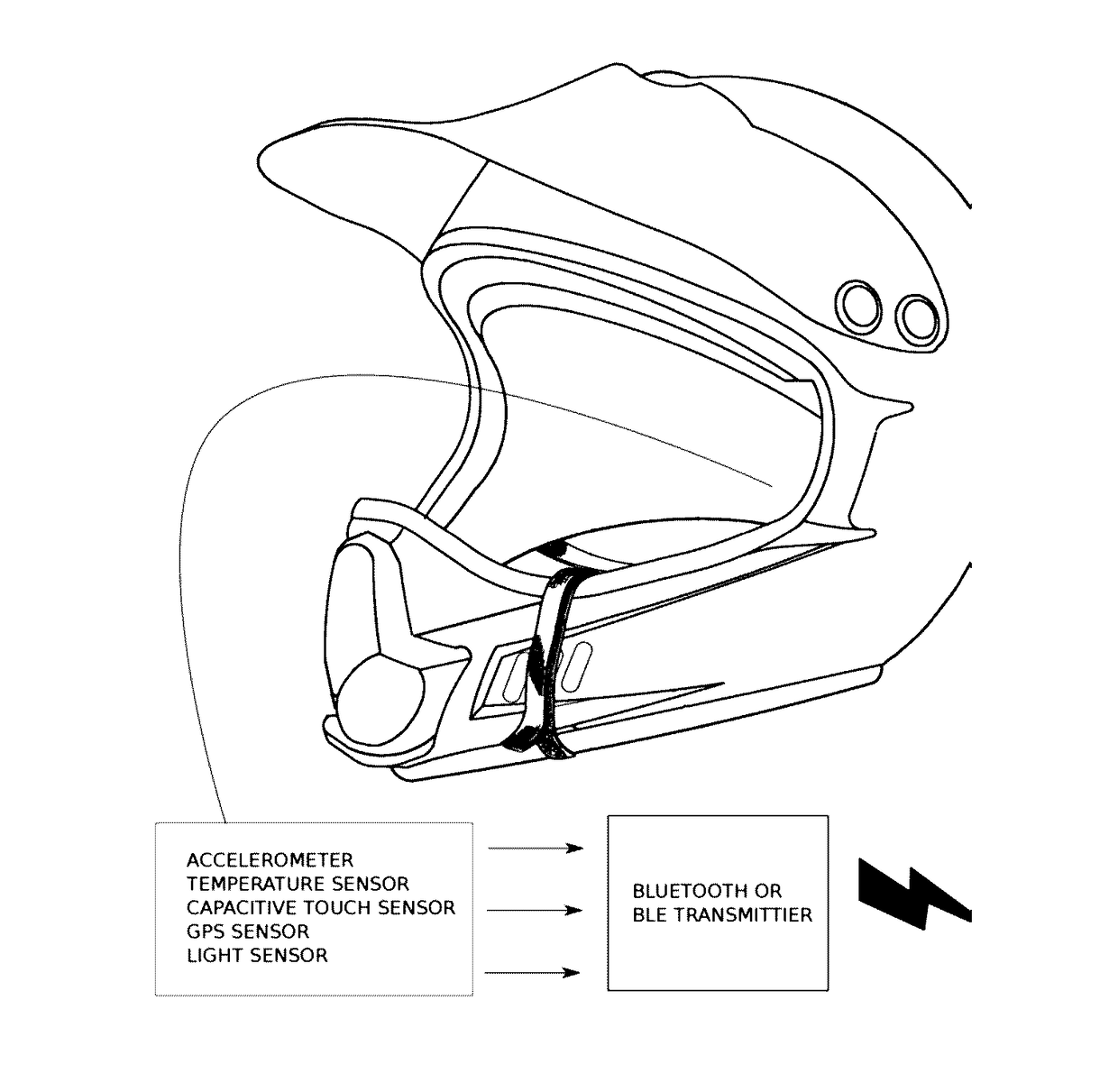 Travel Safety Control