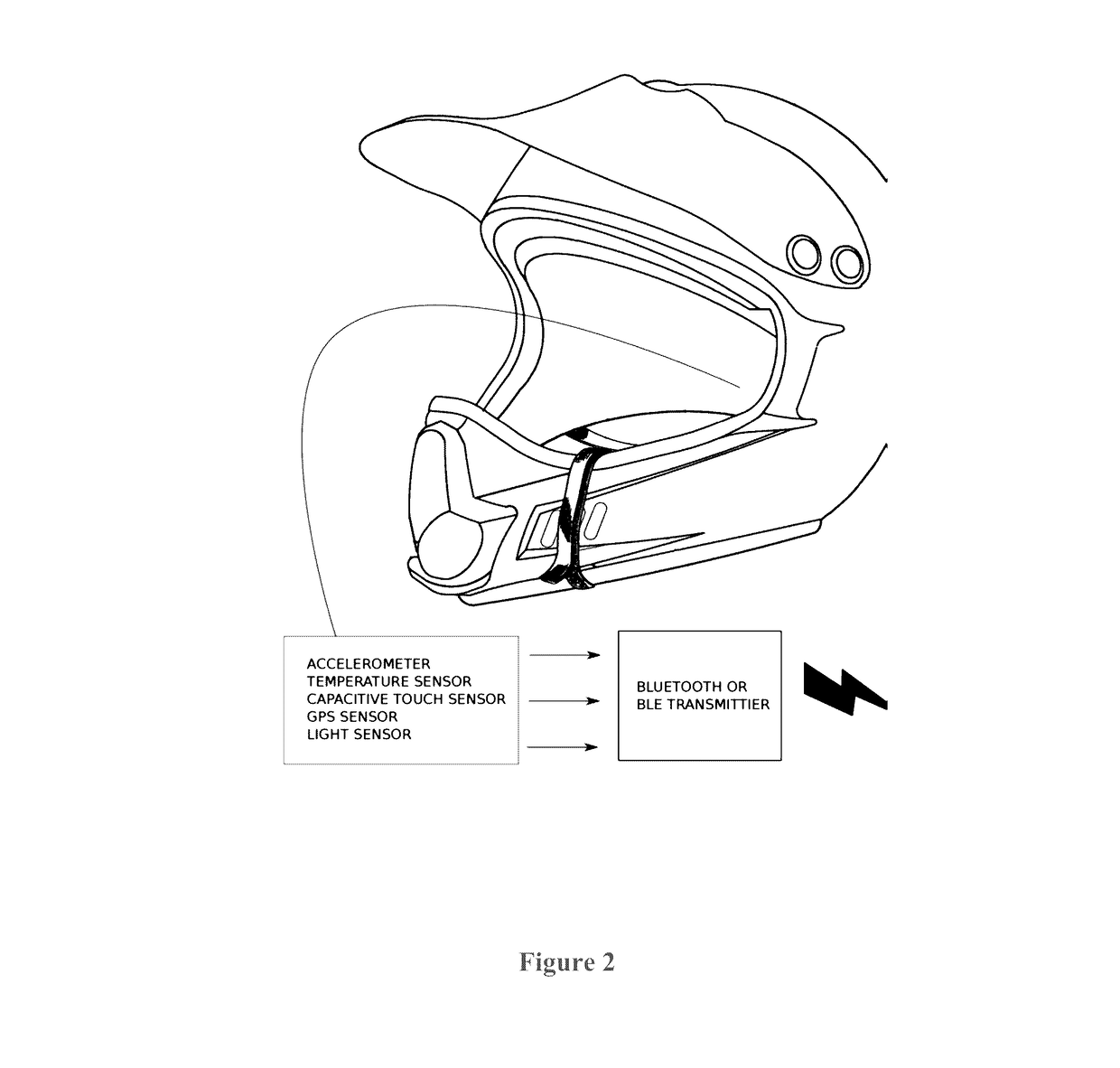 Travel Safety Control