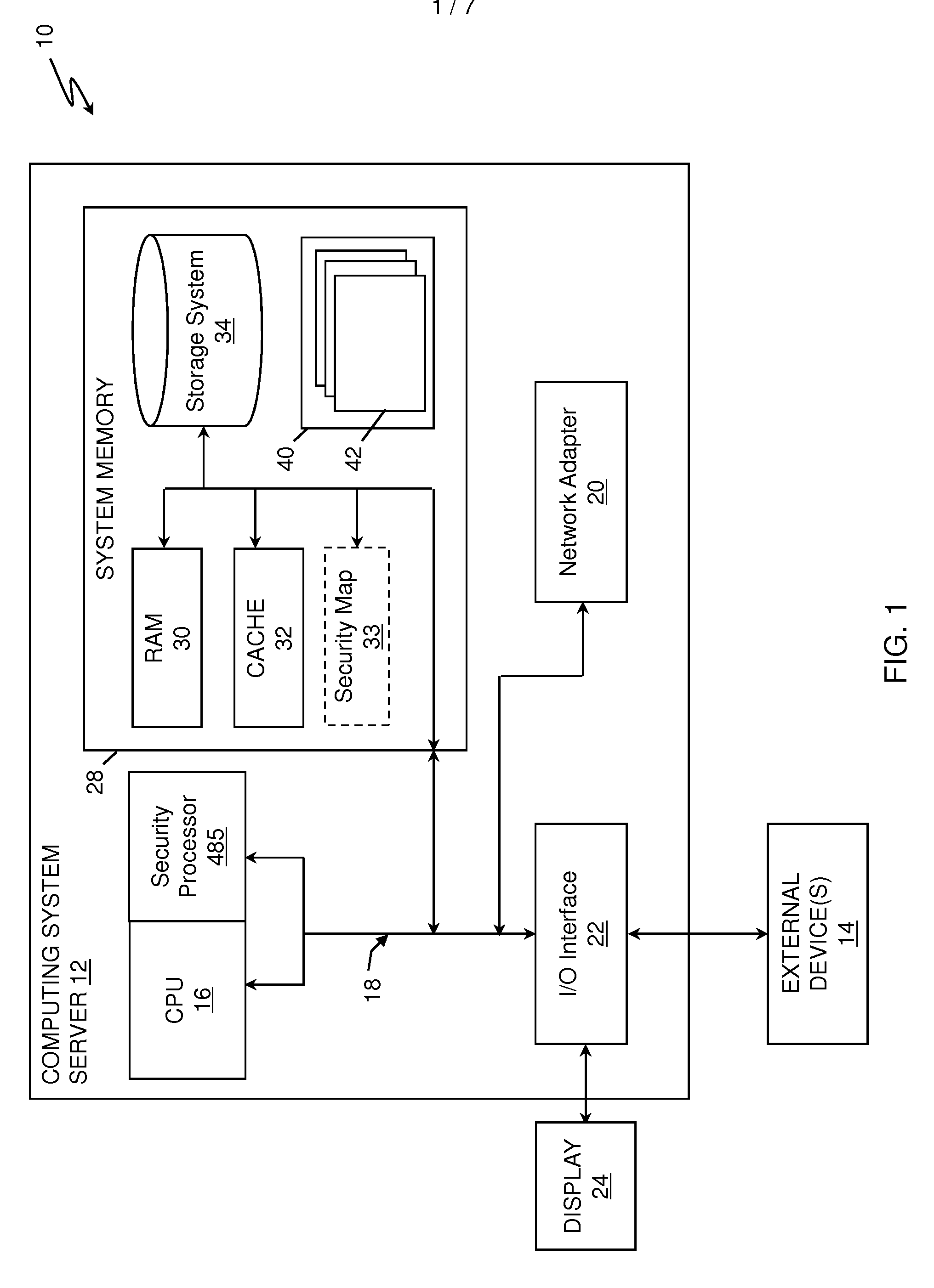 Security model for network information service