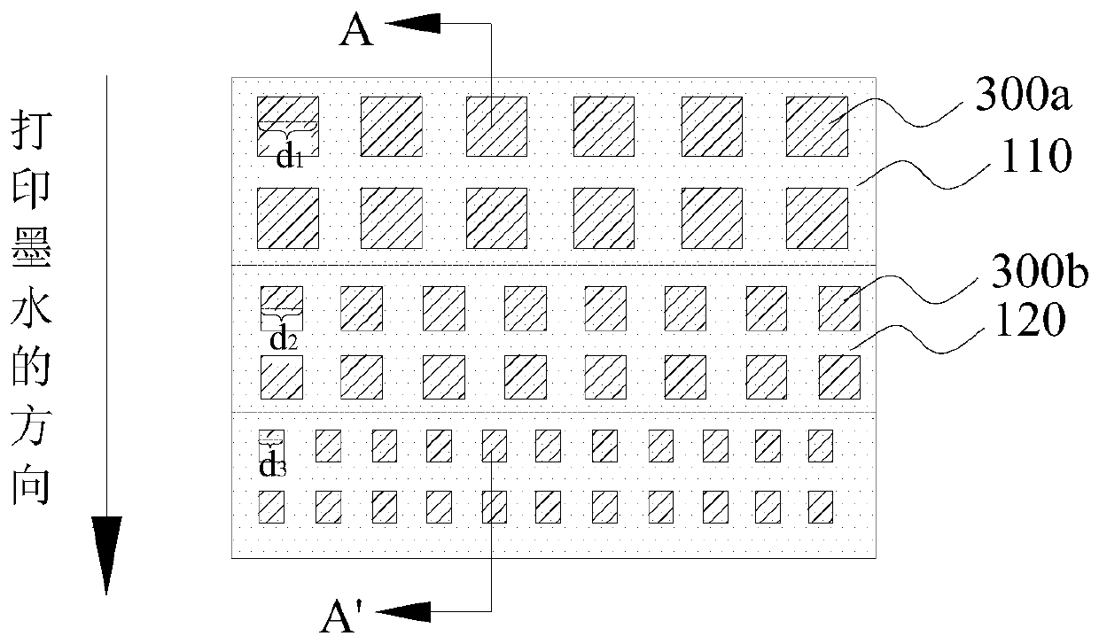 Organic light-emitting display panel, manufacturing method thereof and display device