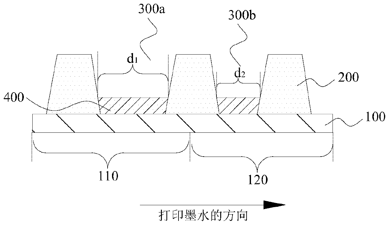 Organic light-emitting display panel, manufacturing method thereof and display device