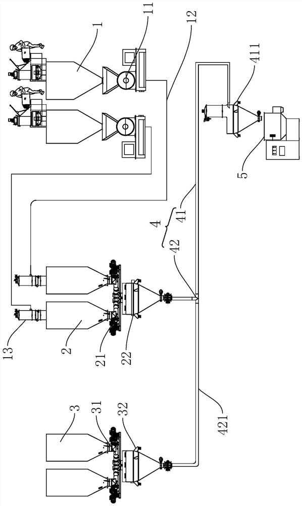 Smashing and stirring system and efficient chicken essence production line using same