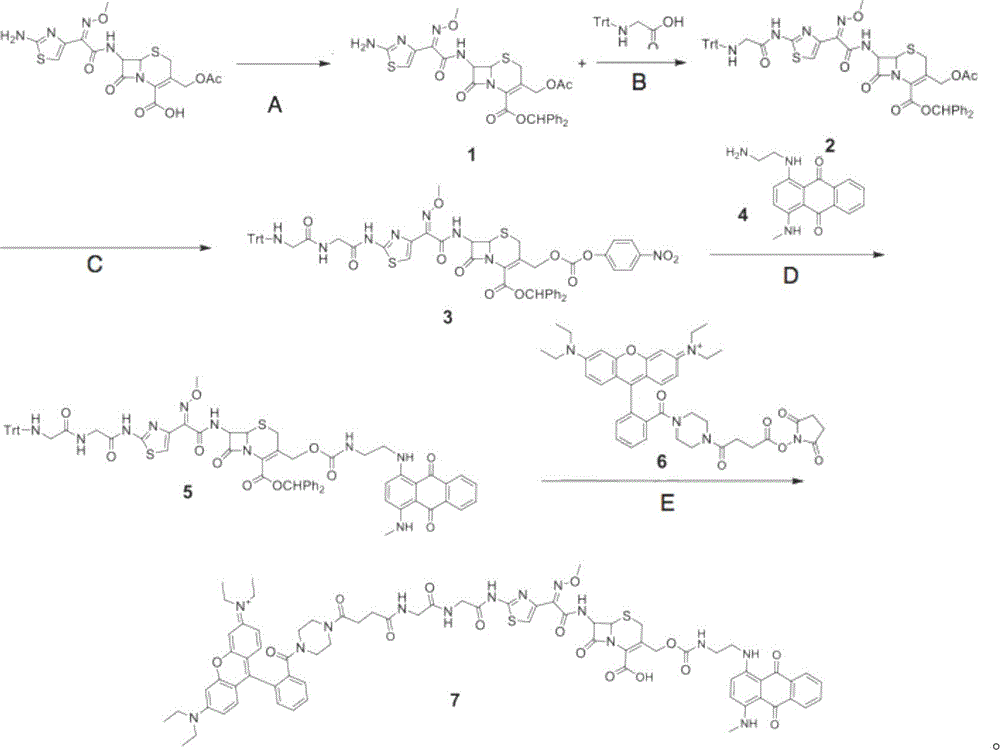 A kind of broad-spectrum β-lactamase fluorescent substrate and its preparation method and application