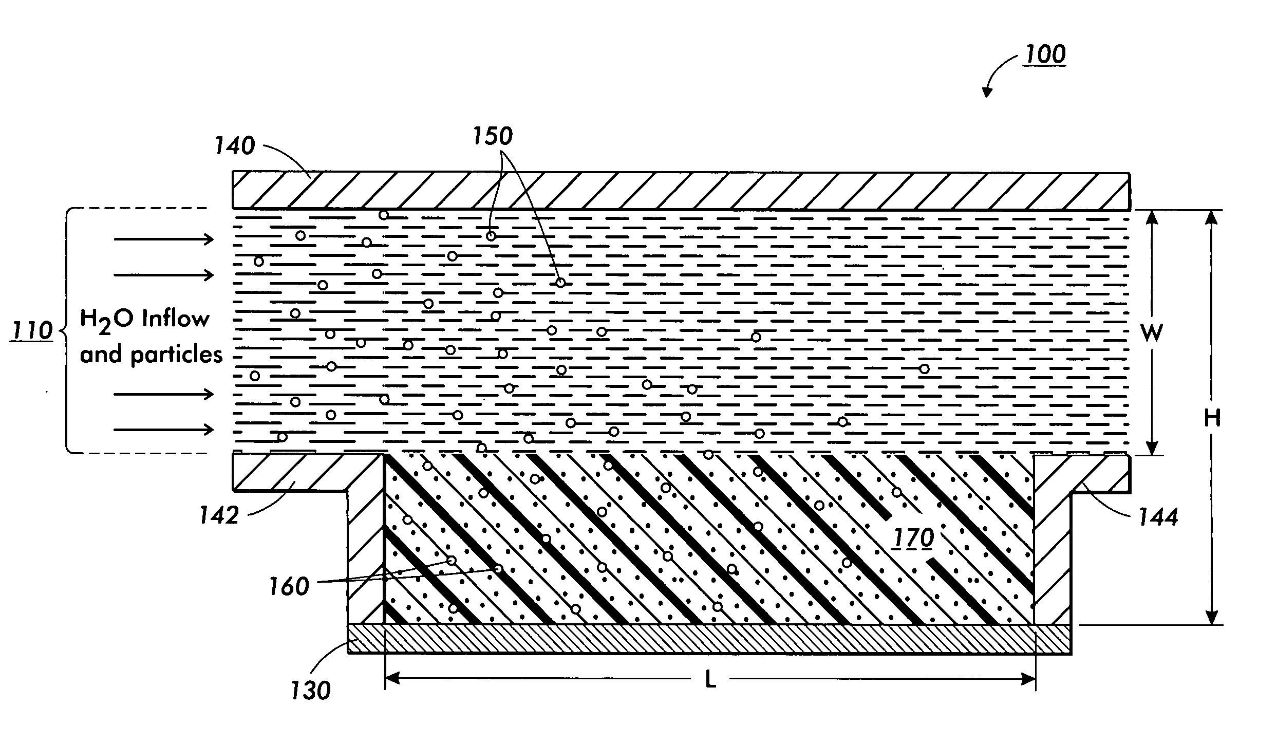 Continuous flow particle concentrator