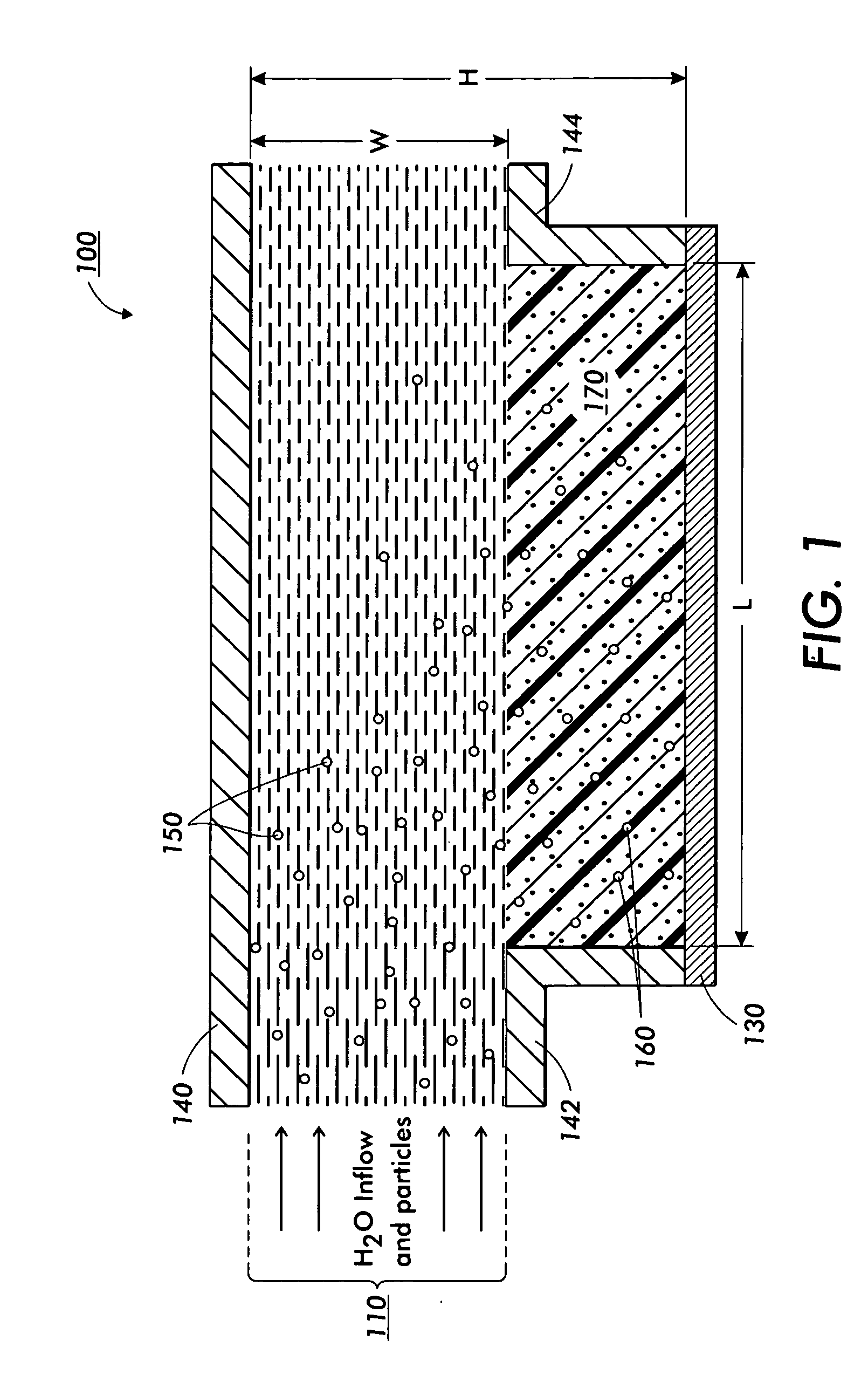 Continuous flow particle concentrator