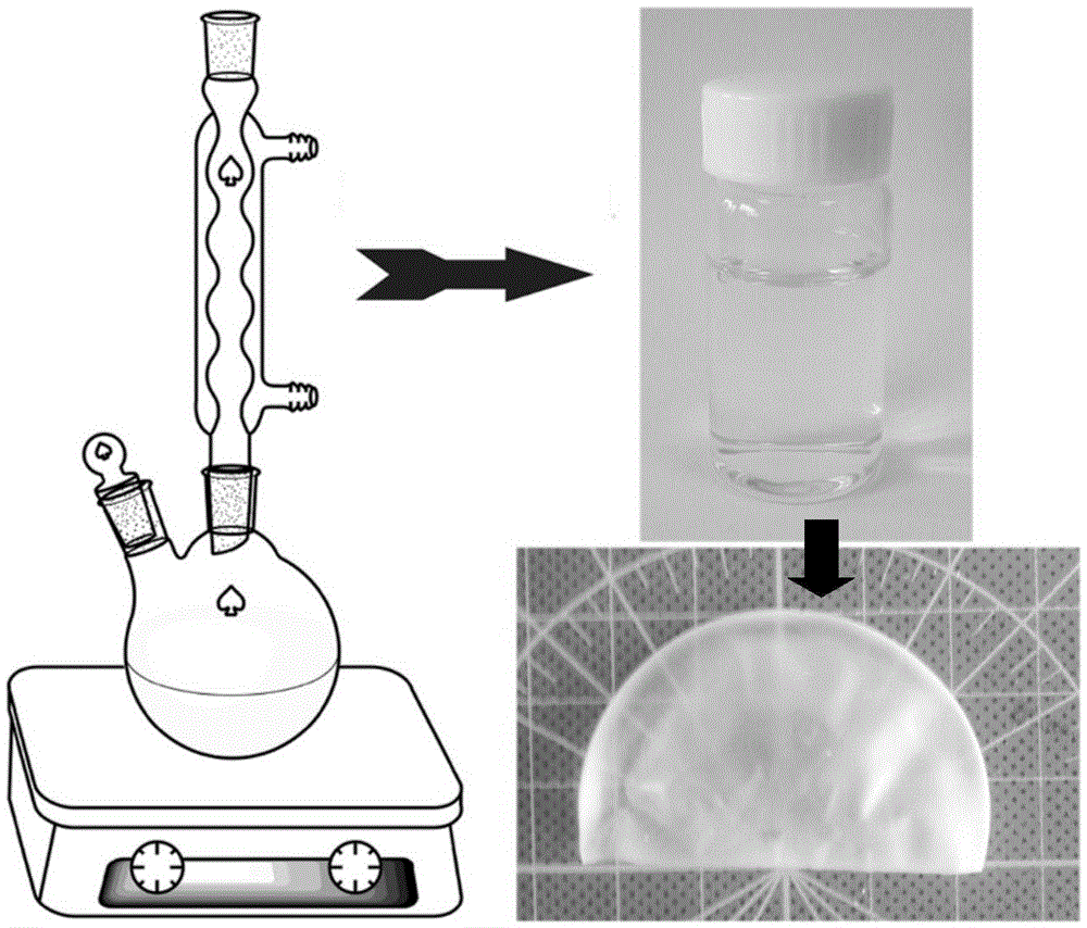 Modified PVA electrolyte membrane for flexible super capacitor, and preparation method and application thereof