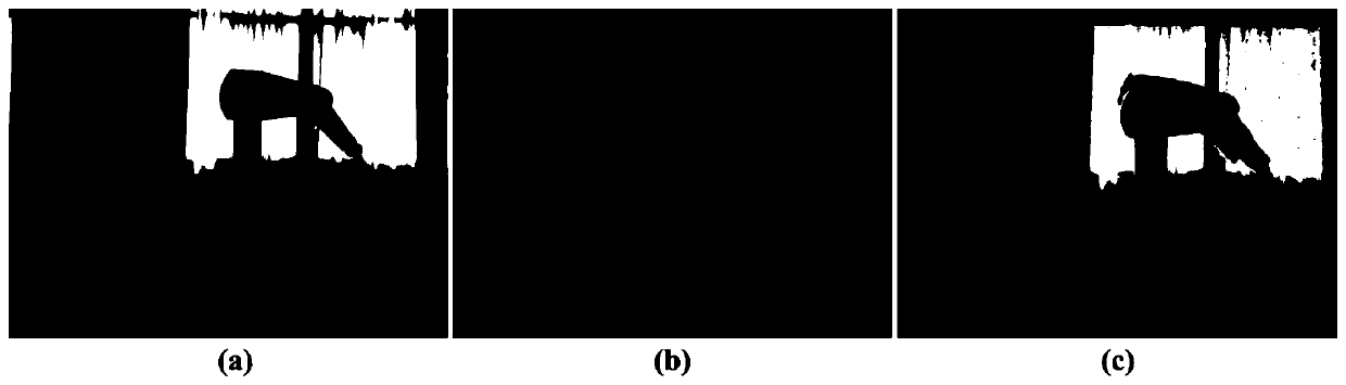 Improved three-dimensional point cloud registration method and system based on two-dimensional image guidance, and readable storage medium