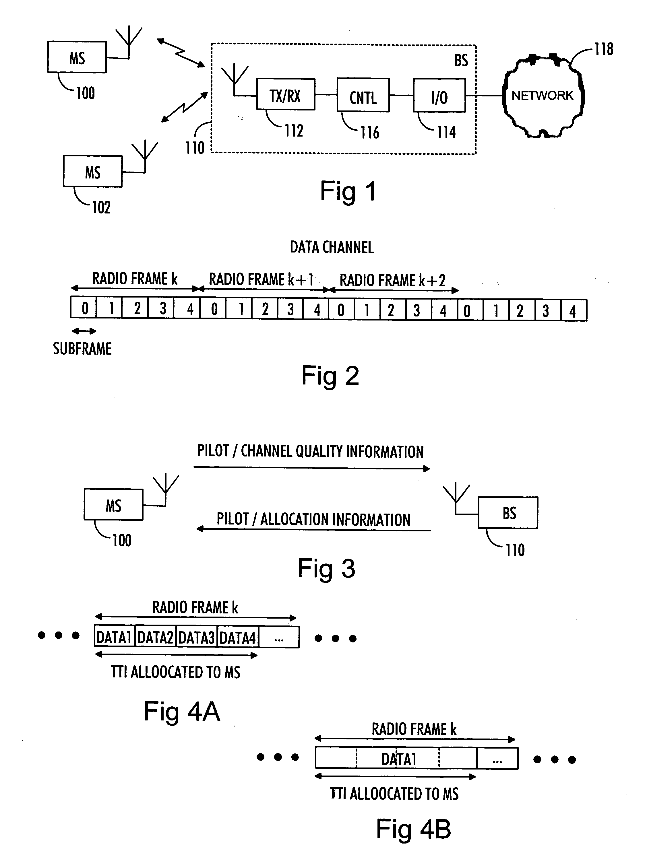 Transmission time interval allocation for packet radio service