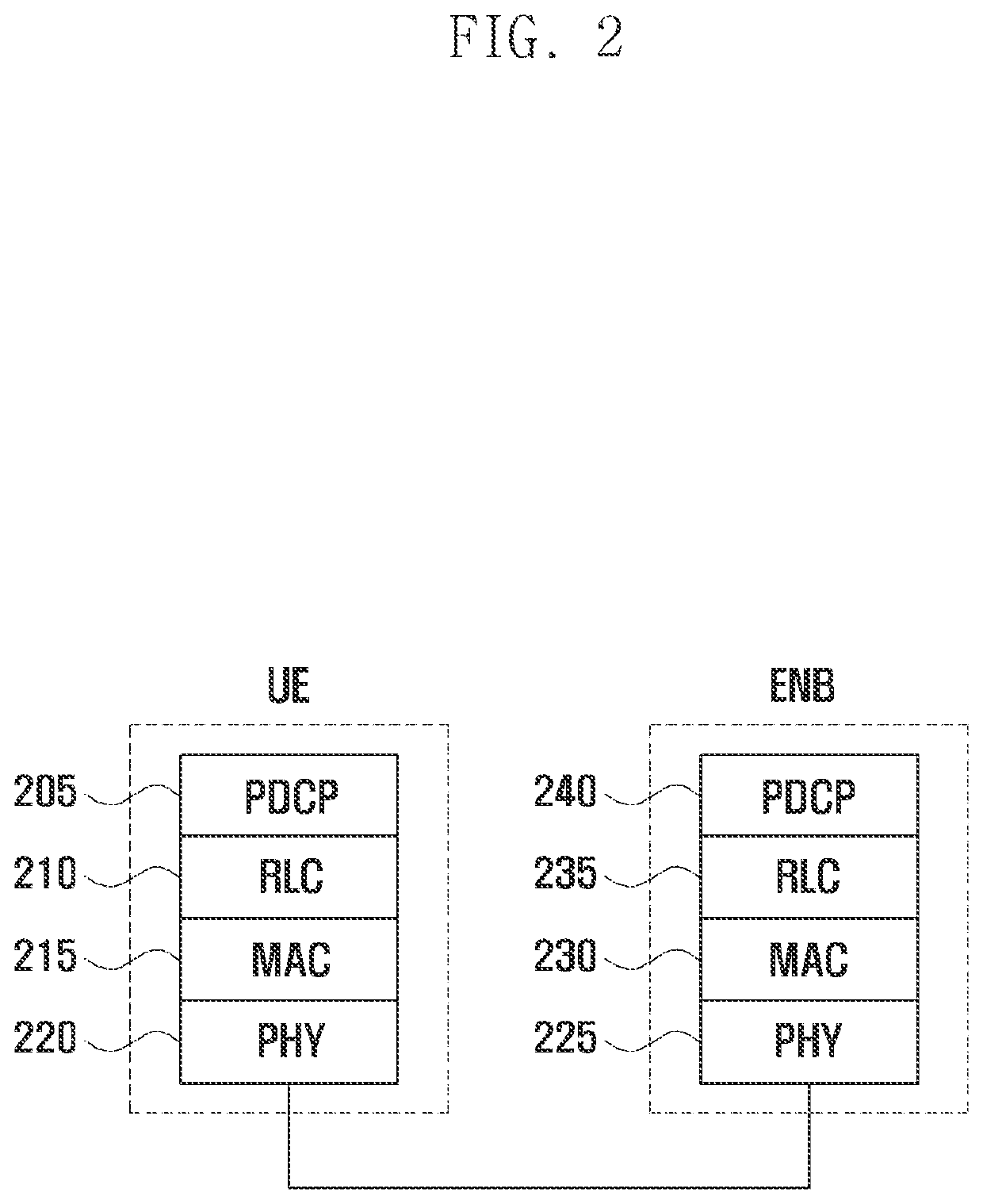 Method for offloading traffic by means of wireless LAN in mobile communications system and apparatus therefor