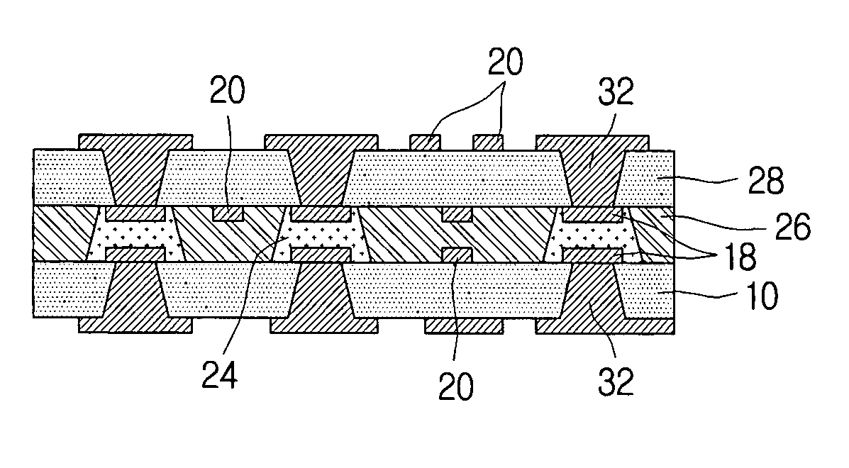 Printed circuit board and manufacturing method thereof