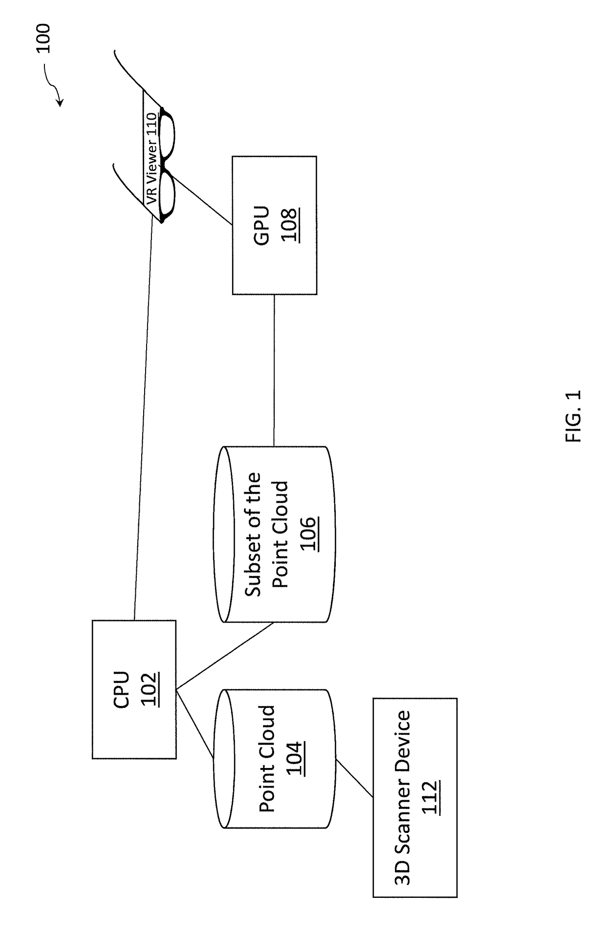 Virtual reality system for viewing point cloud volumes while maintaining a high point cloud graphical resolution