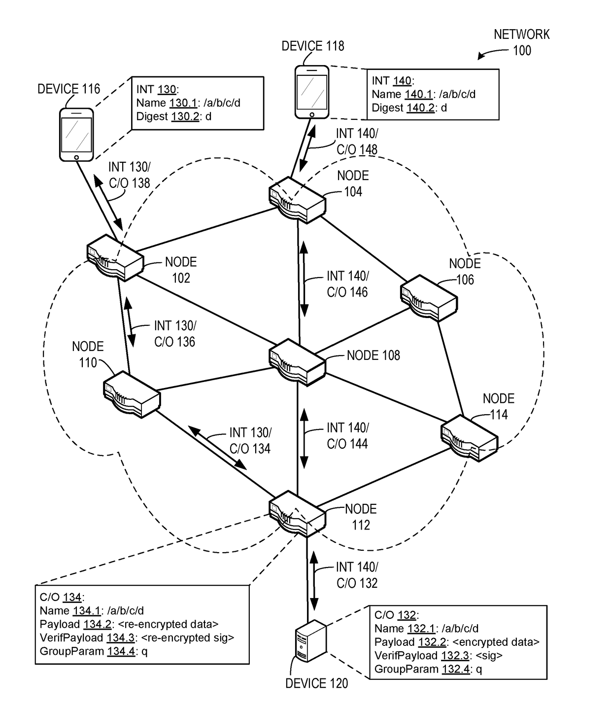 Method and system for mutating and caching content in a content centric network