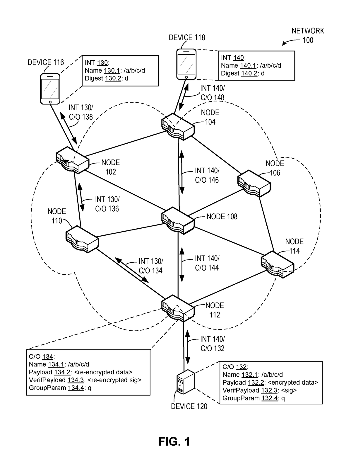 Method and system for mutating and caching content in a content centric network