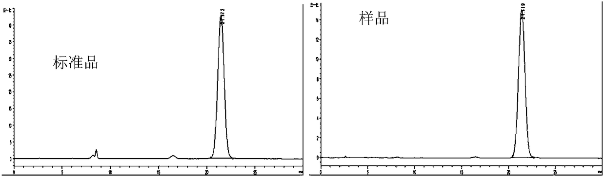 Method for preparing aspartame based on exocarpium citri grandis