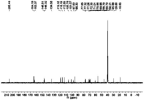 Method for preparing aspartame based on exocarpium citri grandis