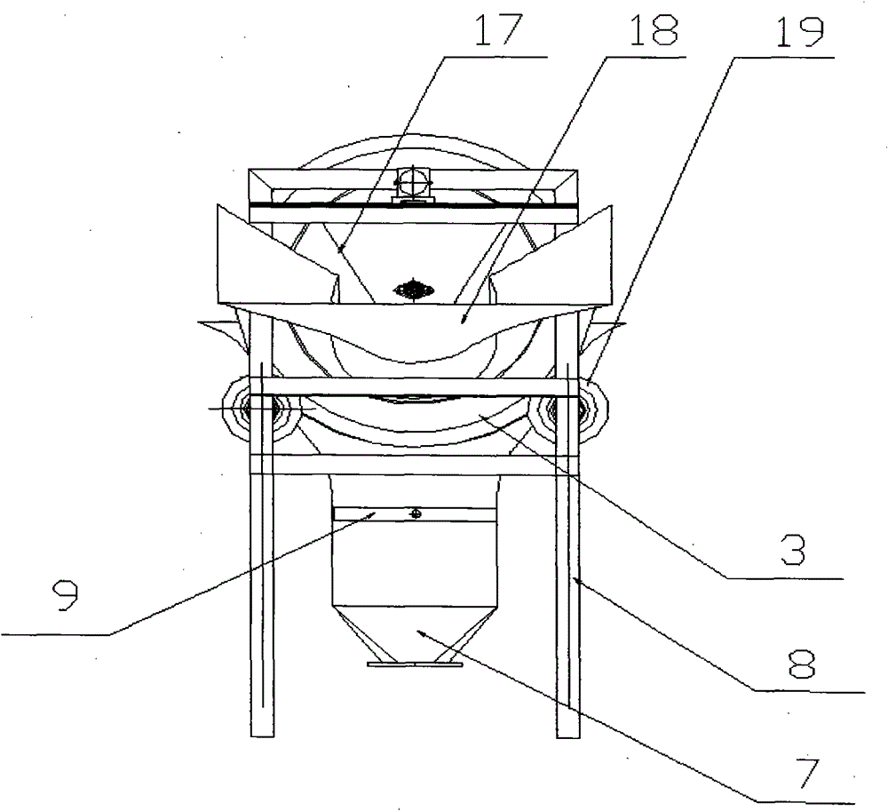 Kitchen garbage component sorting machine