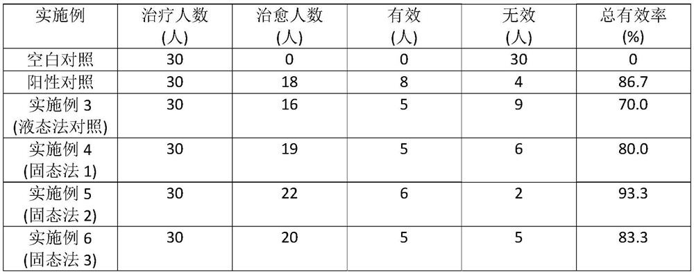 Lactobacillus plantarum preparation capable of improving anti-helicobacter pylori effect and preparation method of lactobacillus plantarum preparation