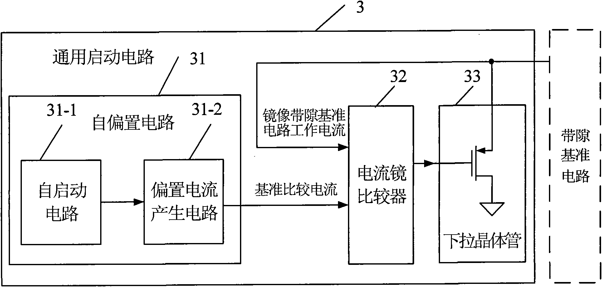 General band gap reference starting circuit