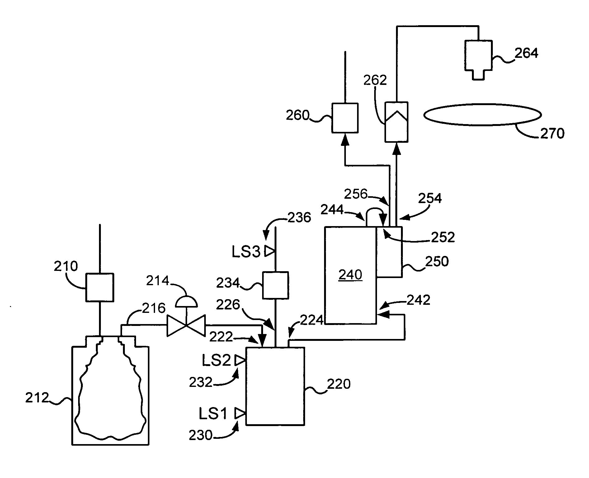 Track lithography system with integrated photoresist pump, filter, and buffer vessel