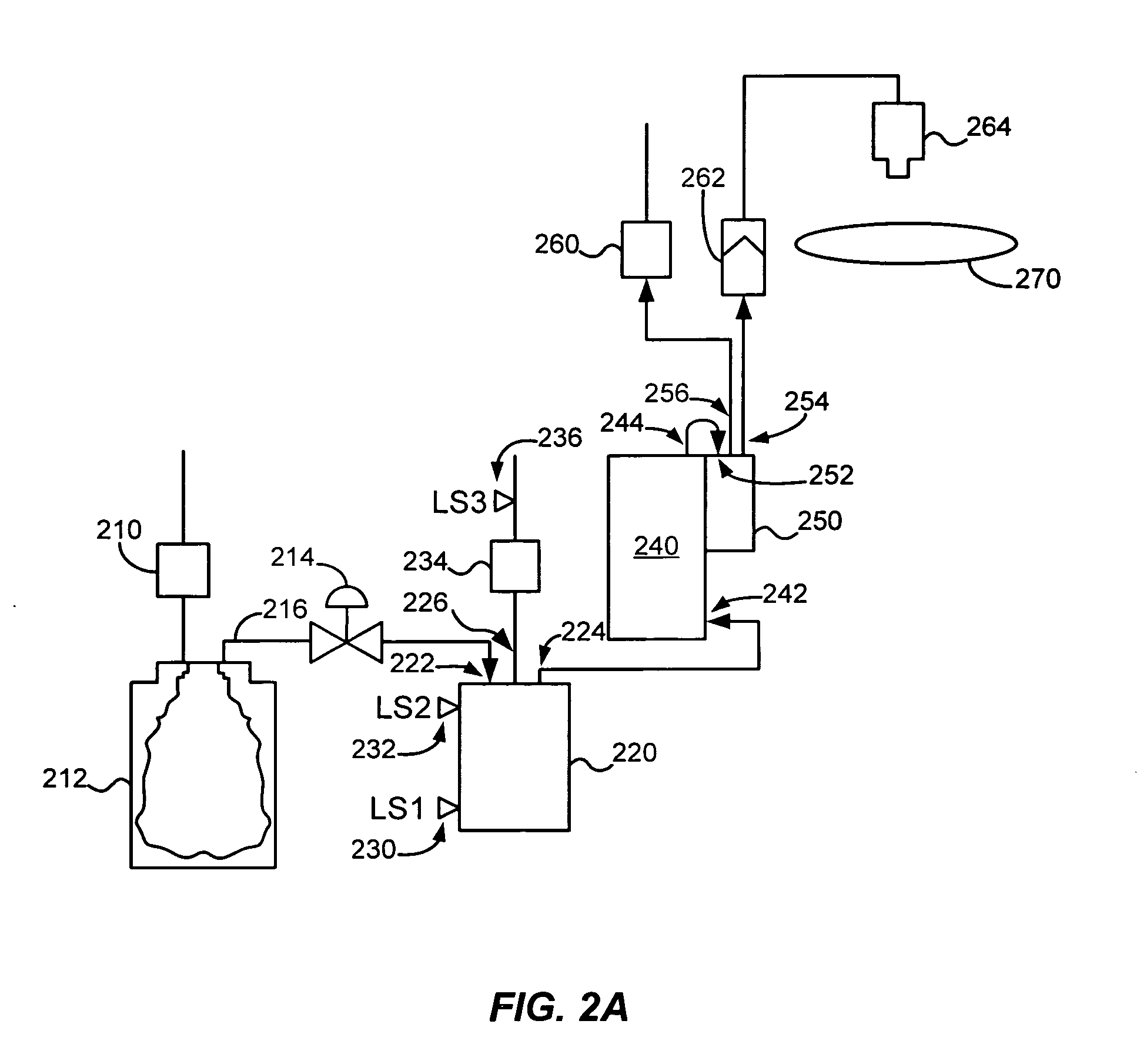 Track lithography system with integrated photoresist pump, filter, and buffer vessel