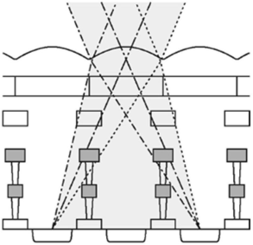 Image sensor