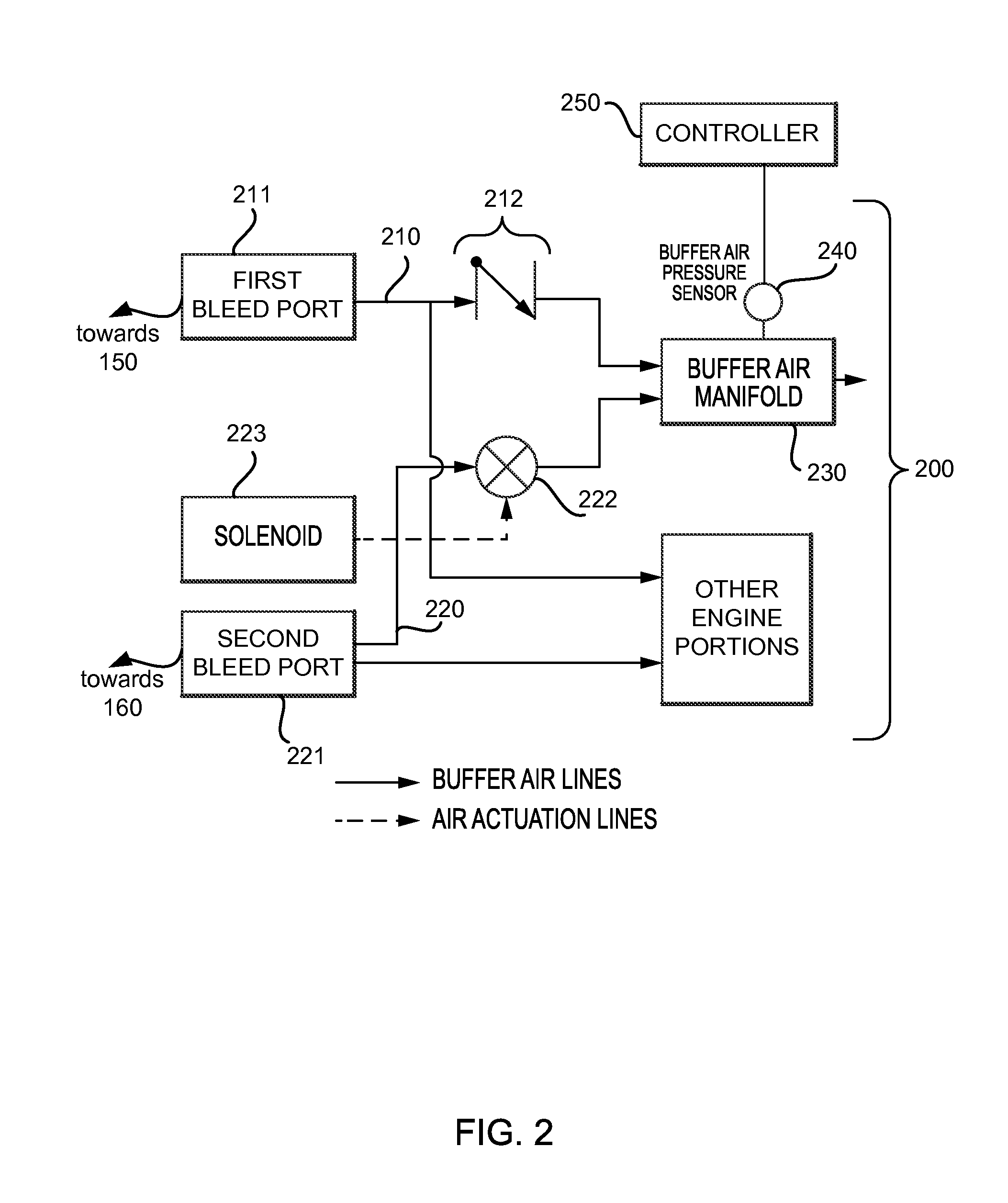 Transient fault detection methods and systems