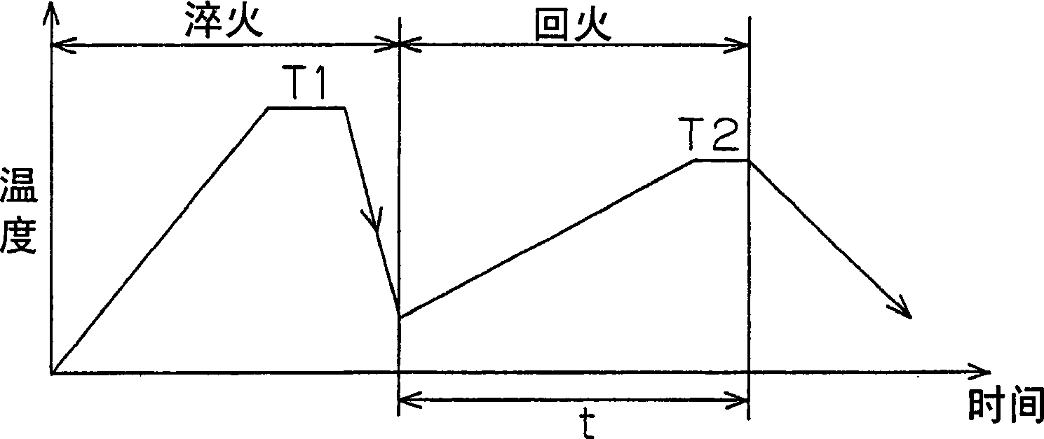 Steel bar for steering rack, method for producing the same, and steering rack using the same