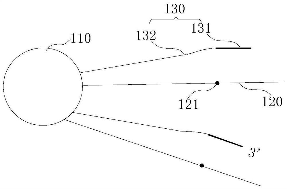 Gene Mutation Detection Methods