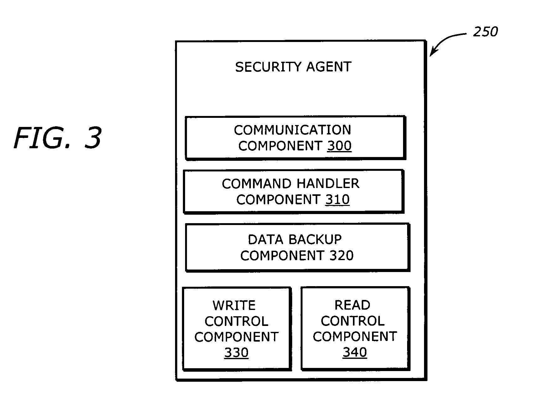 System and method of protecting files from unauthorized modification or deletion