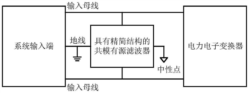 Common-mode active filter with simplified structure