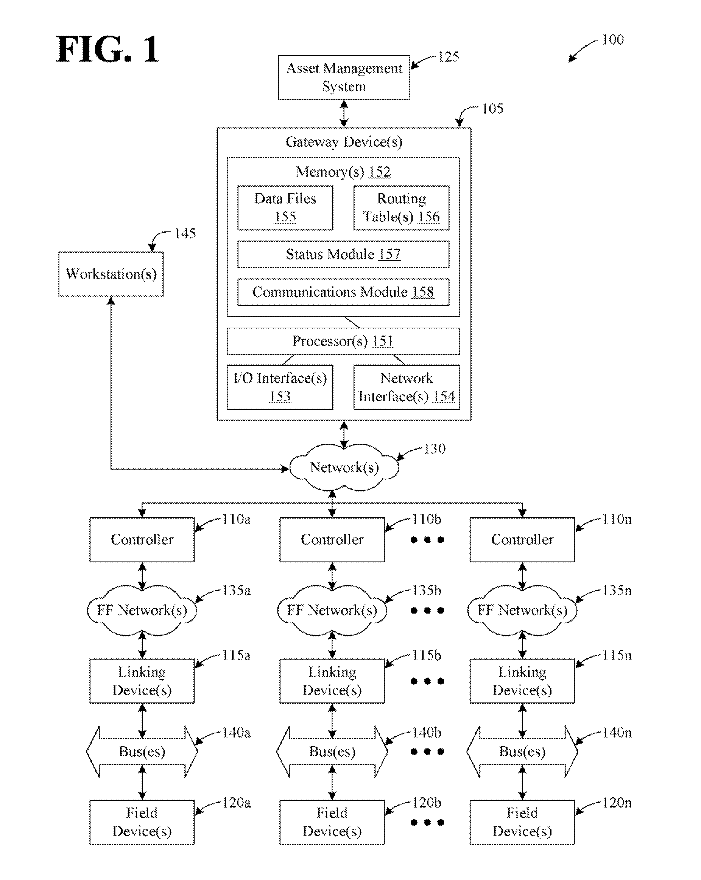 Systems and methods for identifying foundation fieldbus linking devices