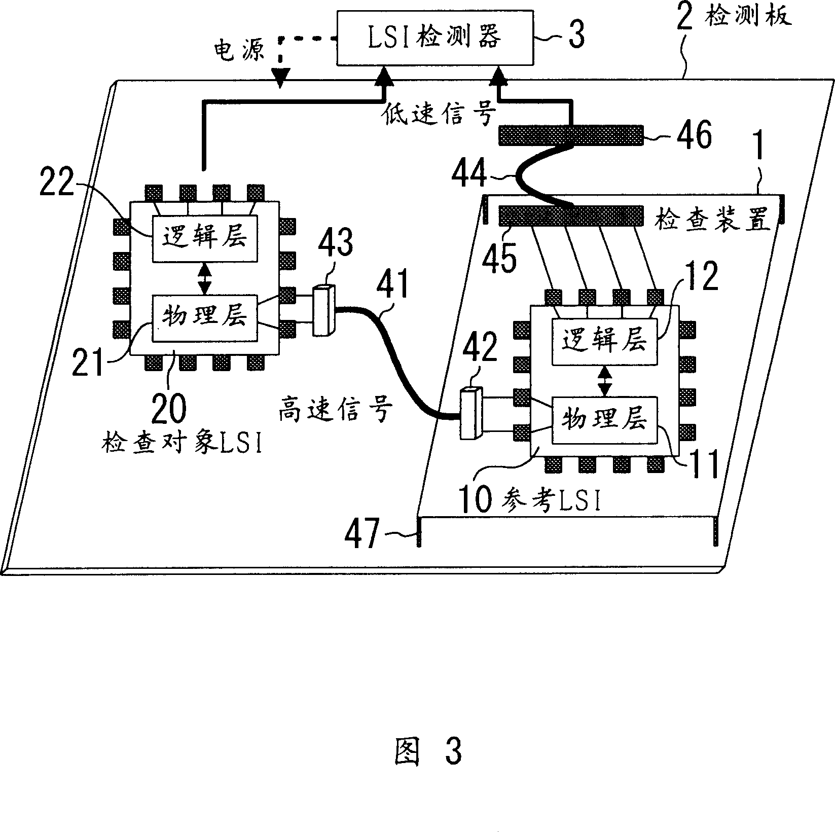 LSI inspection method and apparatus, and LSI tester