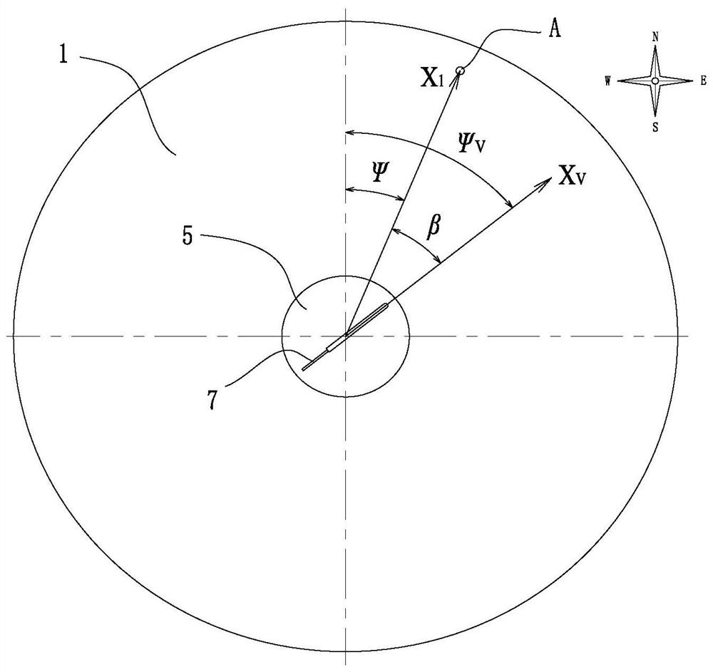 Two-body omnidirectional aircraft with ducted power devices hinged to dish-shaped body