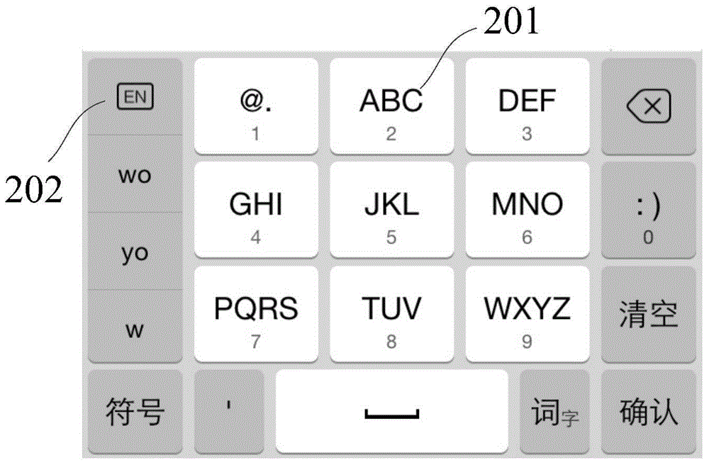 Input-based candidate text loading method and device