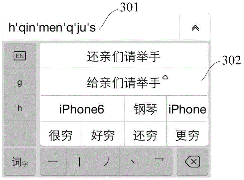 Input-based candidate text loading method and device