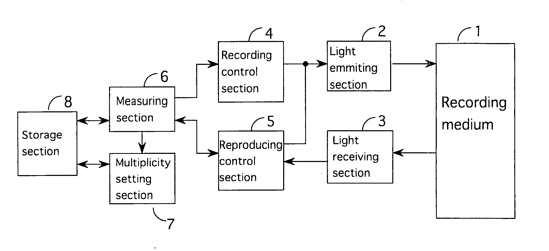 Recording and reproducing apparatus