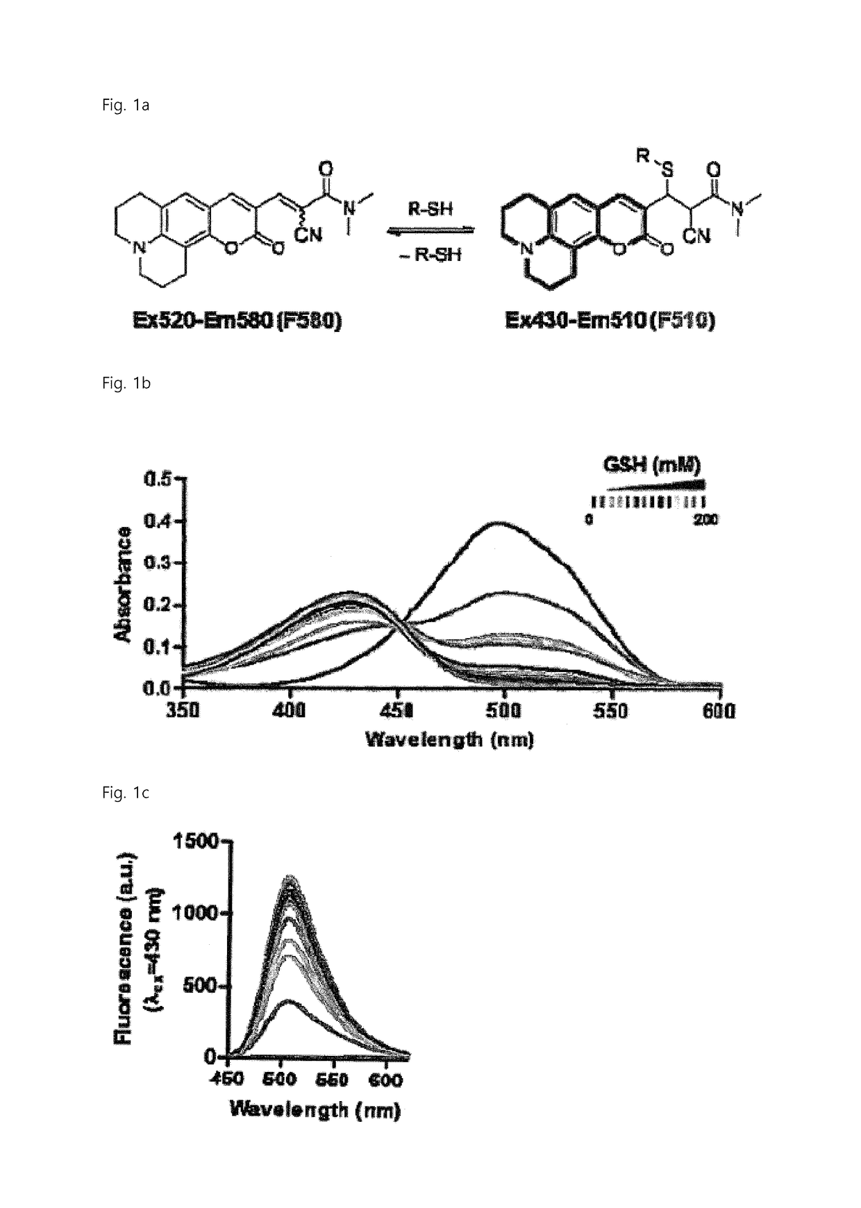 Real-time imaging sensor for measuring cellular thiol level