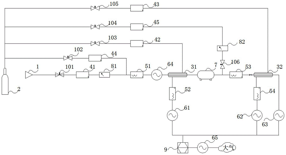 A concentration monitoring device for different forms of tritium in complex ambient gases