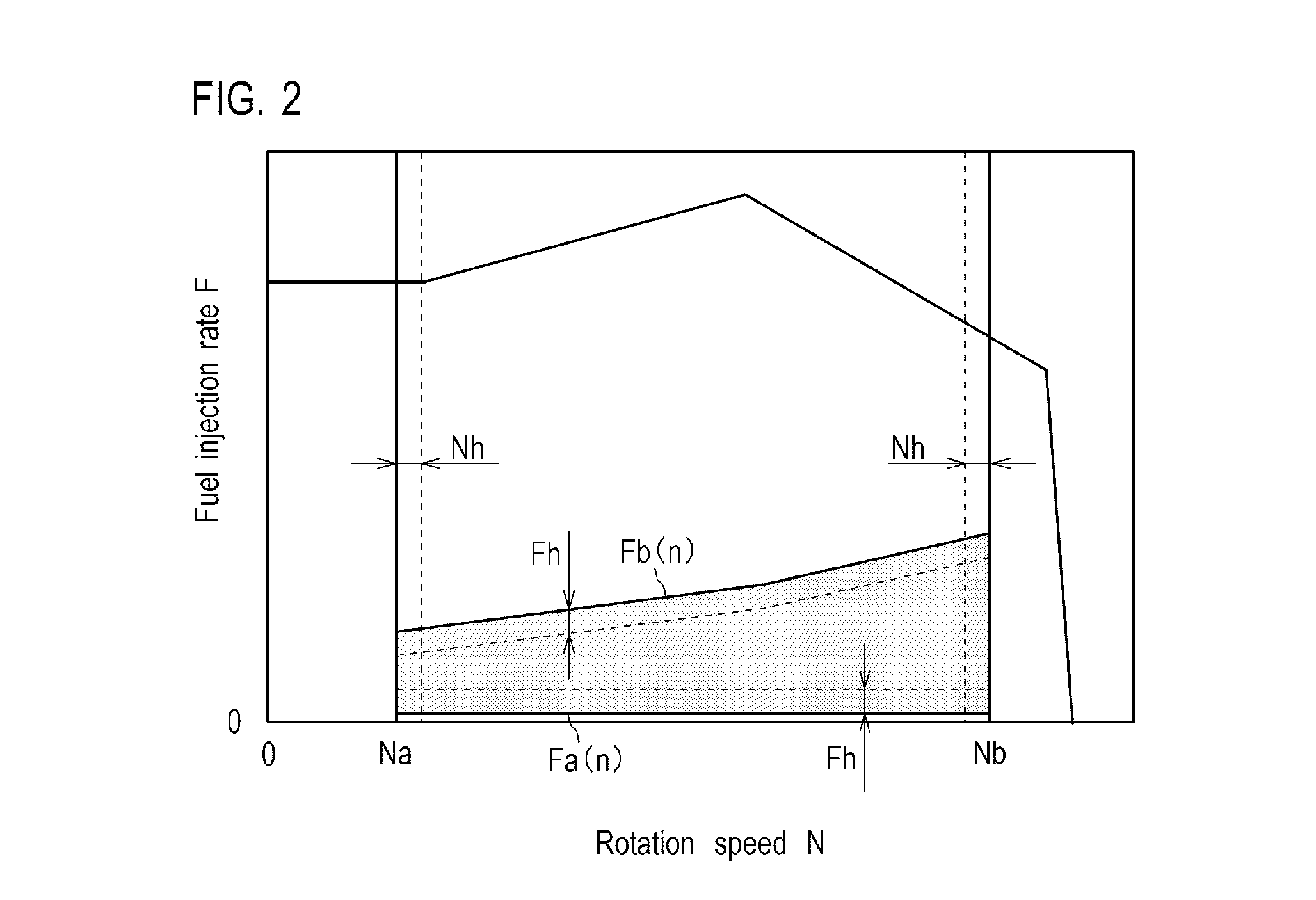 Egr device