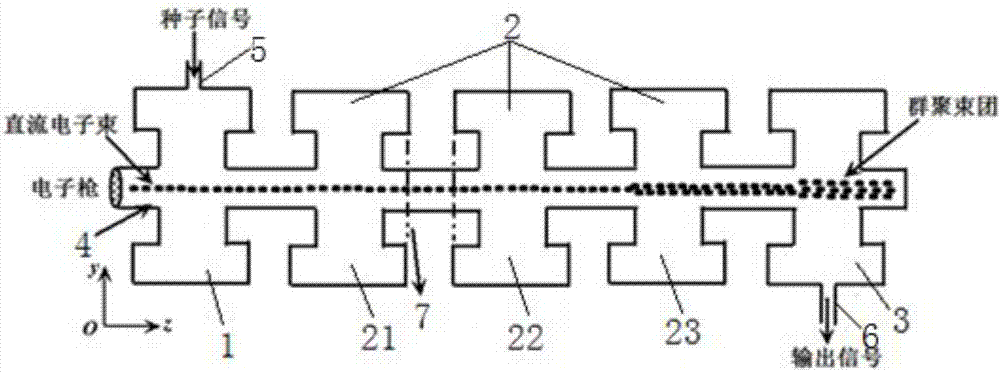 Extended interaction klystron and production method thereof