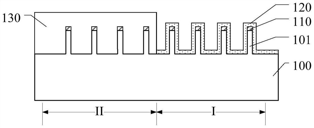 Forming method of semiconductor structure