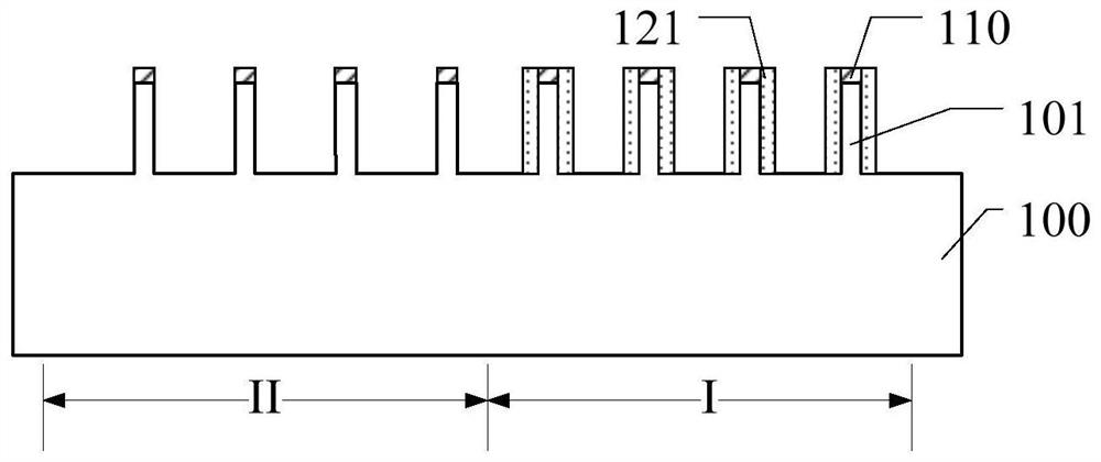 Forming method of semiconductor structure