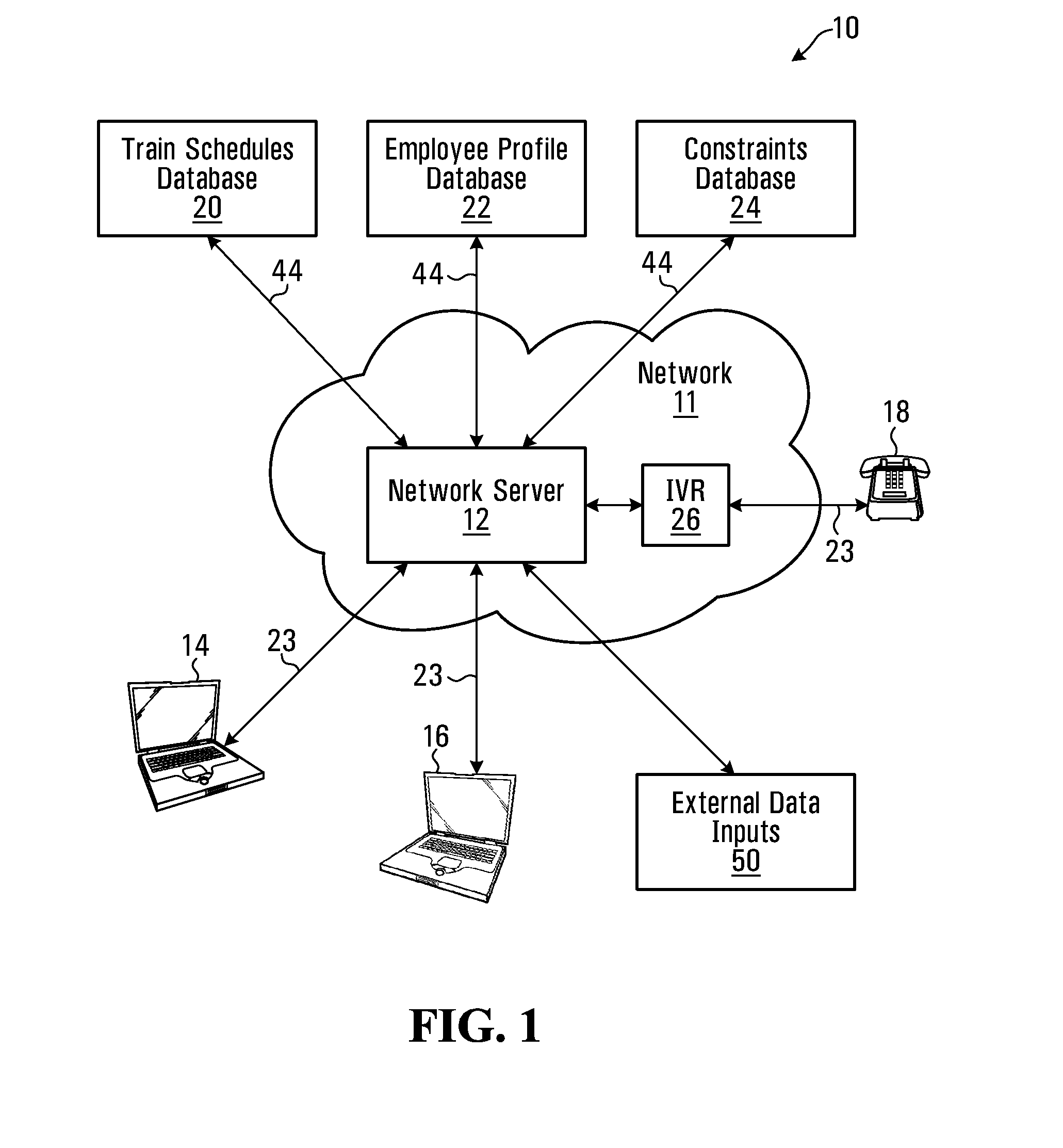 Method and system for assessing penalties associated with an employee without a job assignment