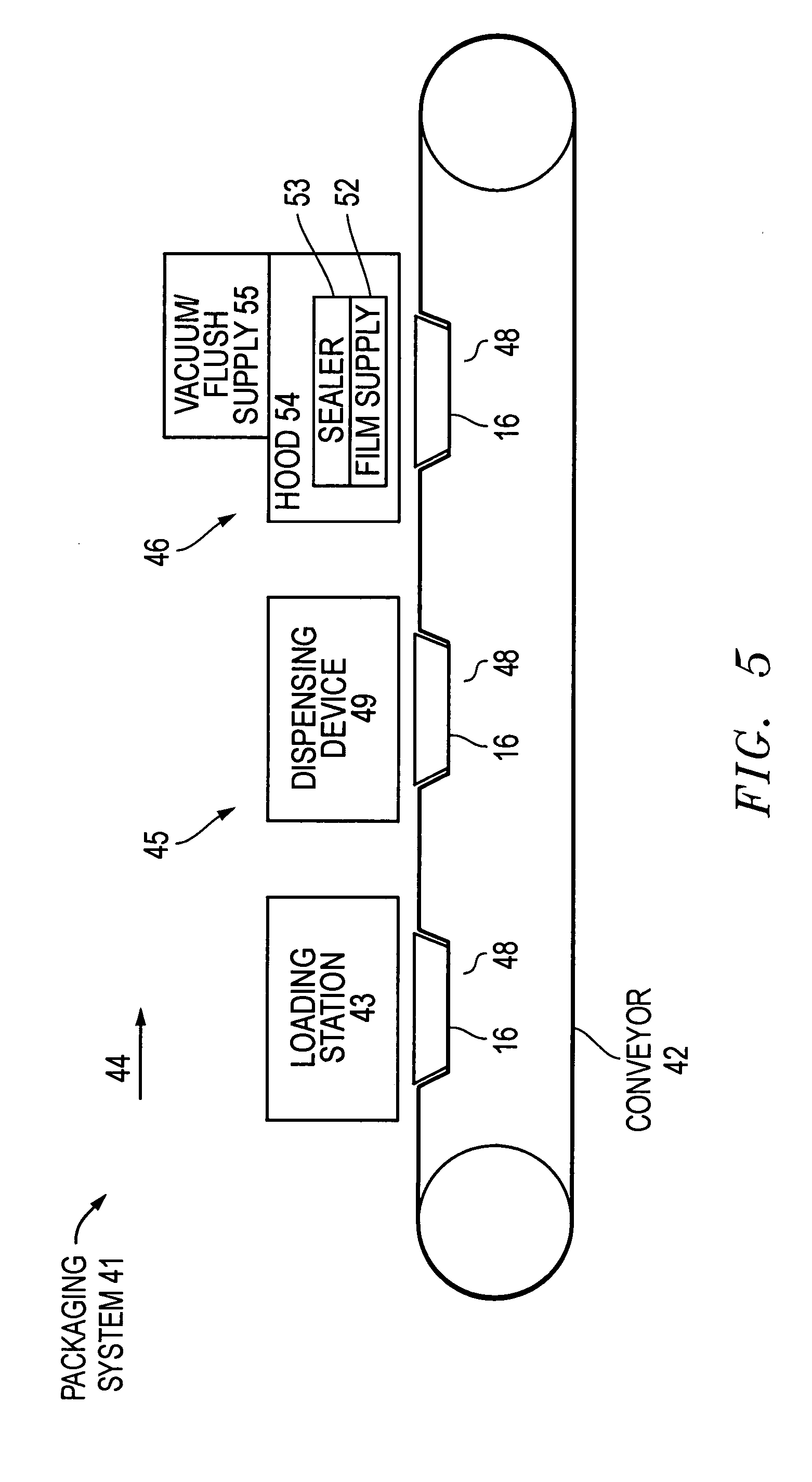 Meat product package and packaging method with maintained atmosphere